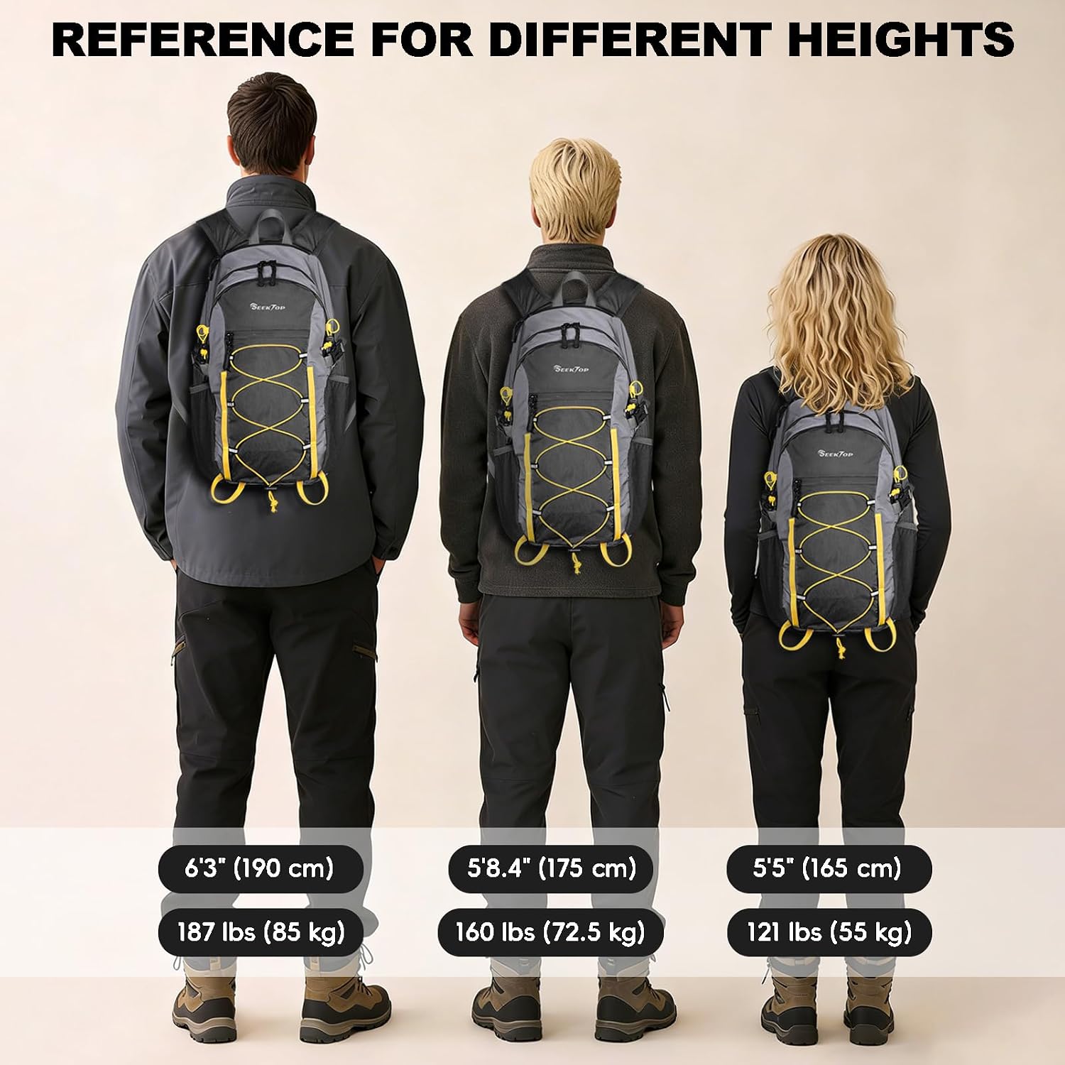 Seektop Packable Waterproof Hiking Backpack, 20L Lightweight Daypack | Tear-Resistant Nylon Material, Multi-Compartment Storage, Ultralight Small Foldable Travel Hiking Daypack for Men & Women - Image 9